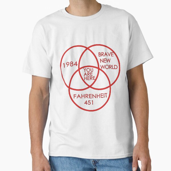 Item preview, 1984 Brave New World Fahrenheit 451 Conspiracy designed and sold by design880.