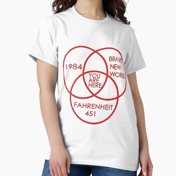 Item preview, 1984 Brave New World Fahrenheit 451 Conspiracy designed and sold by design880.