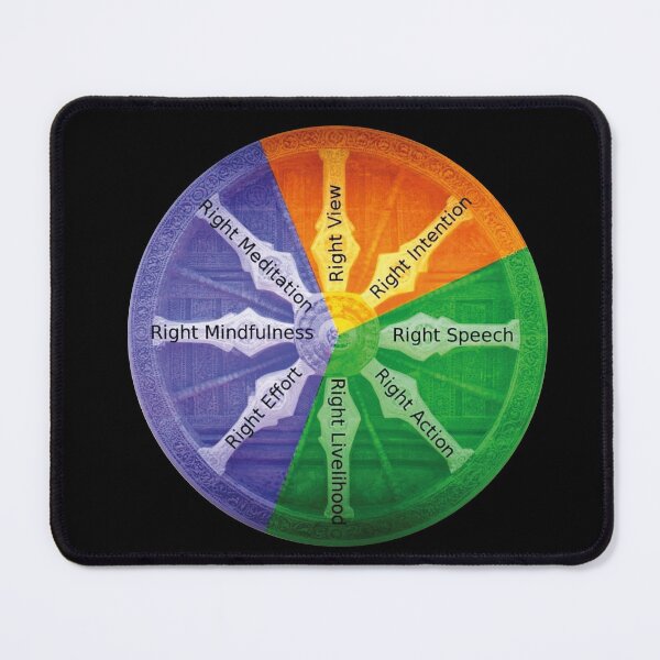 Item preview, The Buddhist The Noble Eightfold path  designed and sold by design880.
