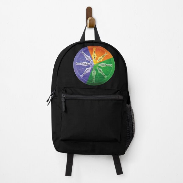 Item preview, The Buddhist The Noble Eightfold path  designed and sold by design880.
