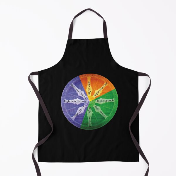 Item preview, The Buddhist The Noble Eightfold path  designed and sold by design880.