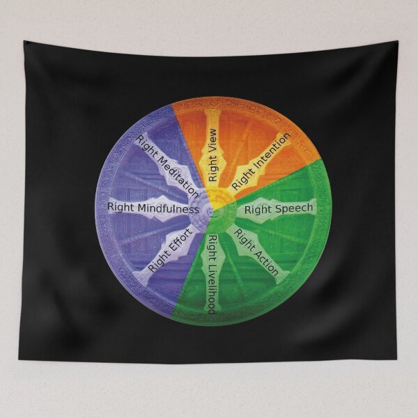 Item preview, The Buddhist The Noble Eightfold path  designed and sold by design880.