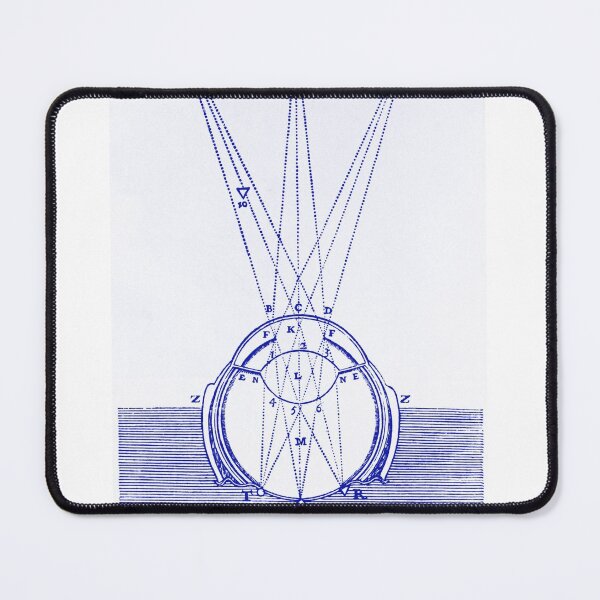 Item preview, Descartes Eye Investigation designed and sold by ScienceSource.