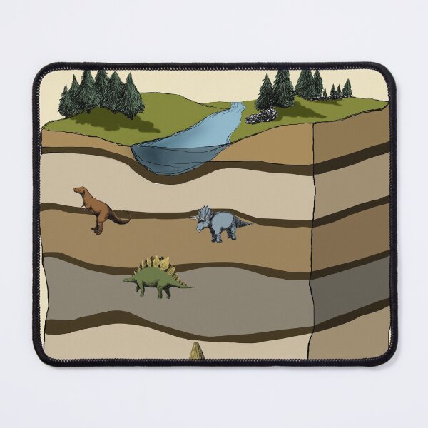 Item preview, Chart Showing Dinosaur Strata designed and sold by ScienceSource.