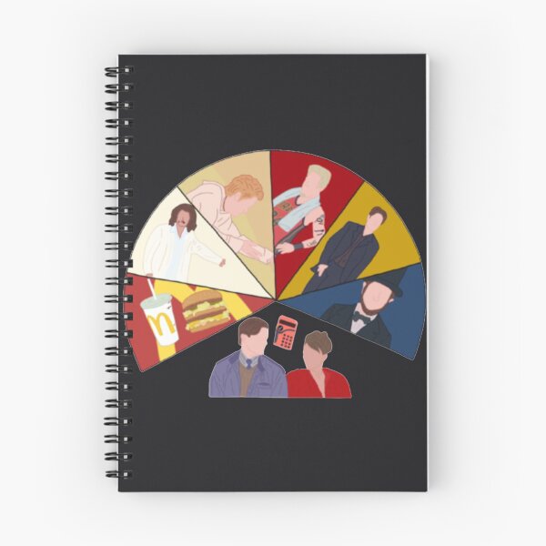 Item preview, Bedazzled Poster designed and sold by RorykoSmith.