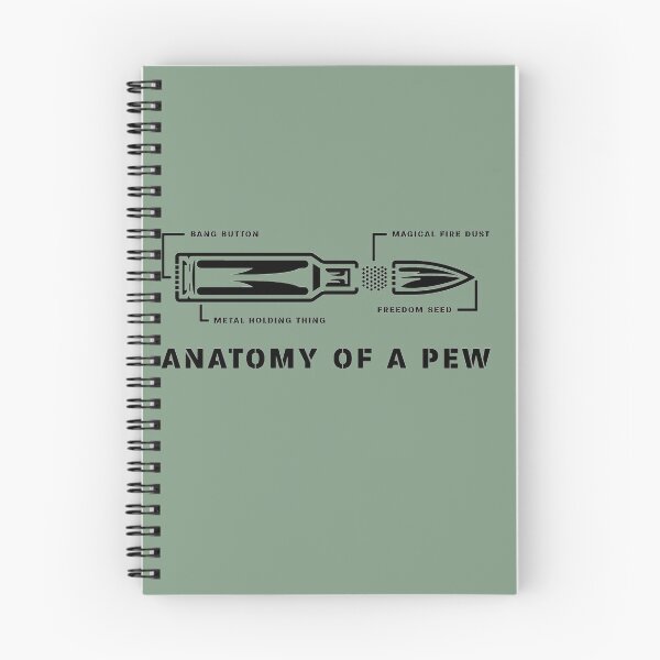 Item preview, Anatomy of a Pew designed and sold by saltyseacow.