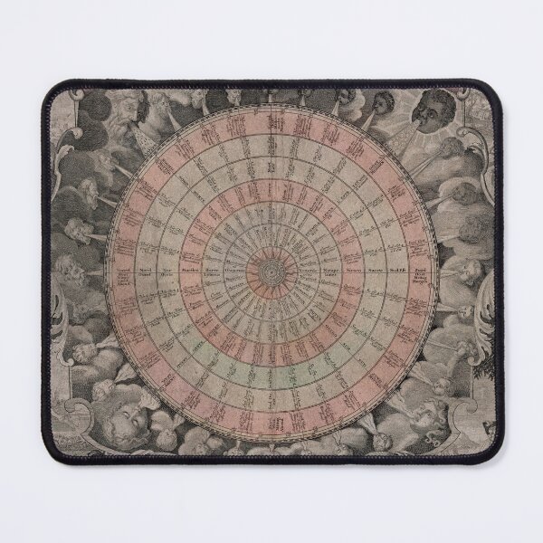 Item preview, A Map of The Winds - Vintage Illustration designed and sold by OddPop.