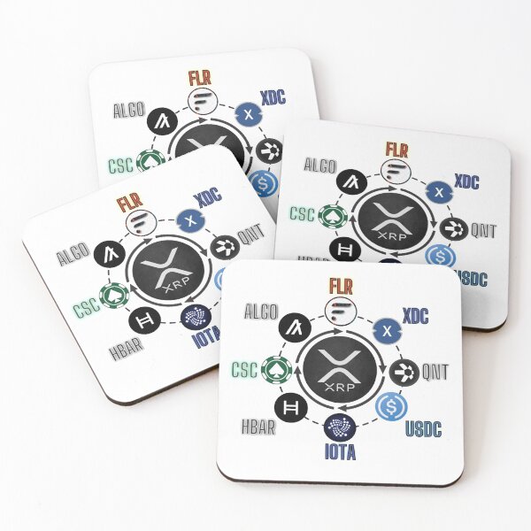 Item preview, Interoperabilidad designed and sold by CapnDale.