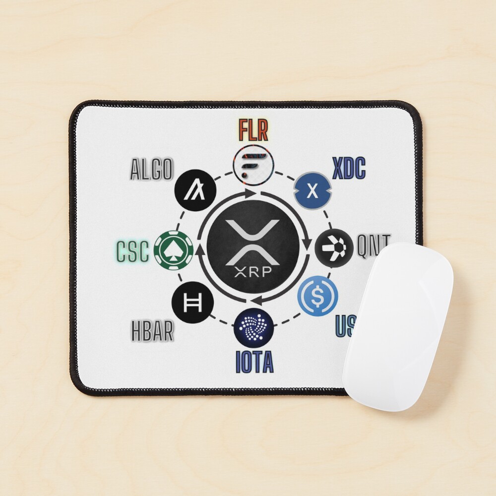 Item preview, Mouse Pad designed and sold by CapnDale.