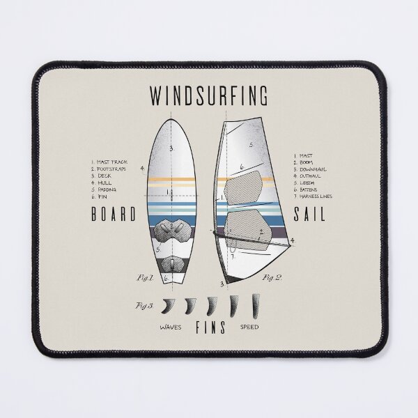 Item preview, Windsurfing Gear Board Sail Lexicon Legend designed and sold by frenchsalsa.