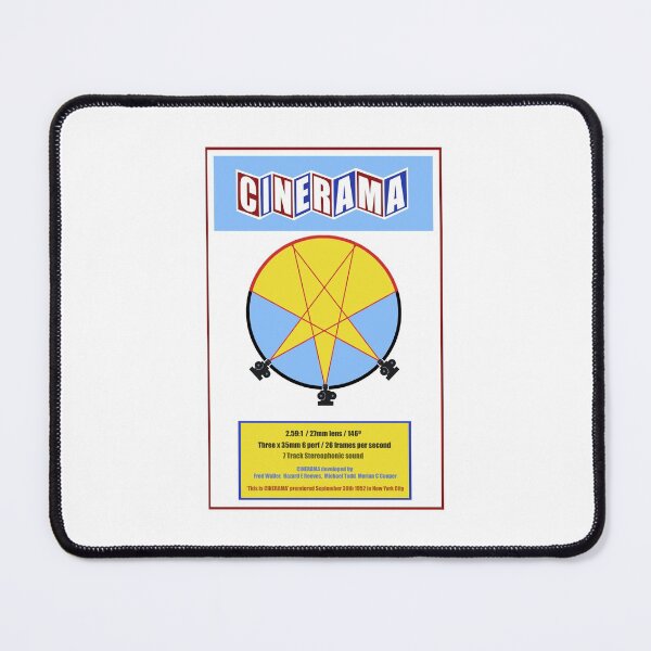 Item preview, CINERAMA process designed and sold by matteline.
