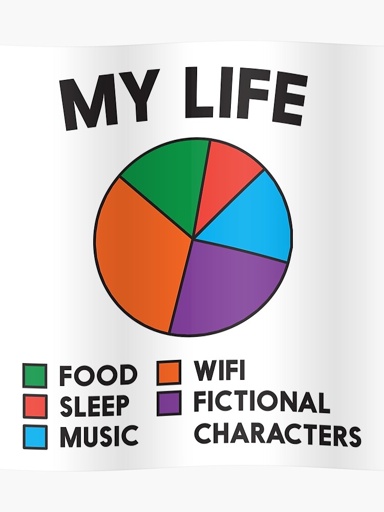 My Life Chart