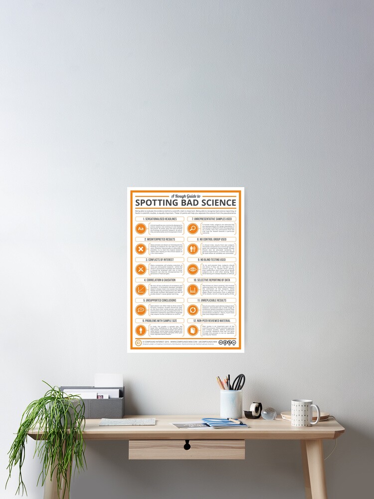 Thumbnail 2 of 3, Poster, A Rough Guide to Spotting Bad Science designed and sold by compoundchem.