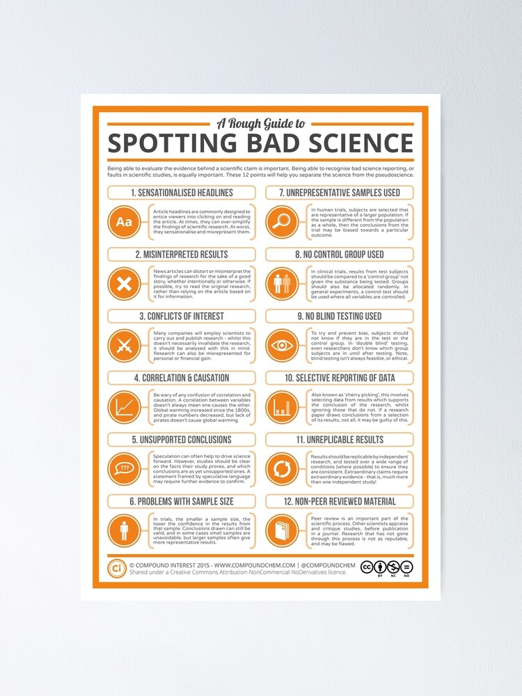 Thumbnail 1 of 3, Poster, A Rough Guide to Spotting Bad Science designed and sold by compoundchem.