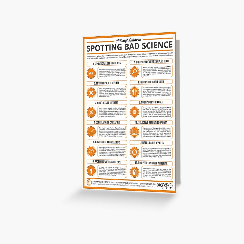 Item preview, Greeting Card designed and sold by compoundchem.