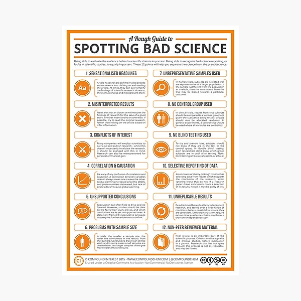 A Rough Guide to Spotting Bad Science Photographic Print