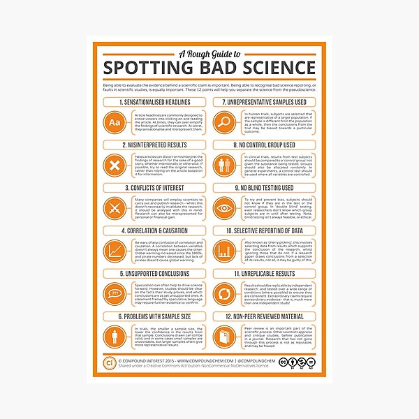 Item preview, A Rough Guide to Spotting Bad Science designed and sold by compoundchem.