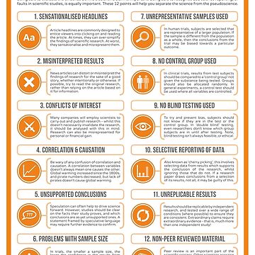 Artwork thumbnail, A Rough Guide to Spotting Bad Science by compoundchem