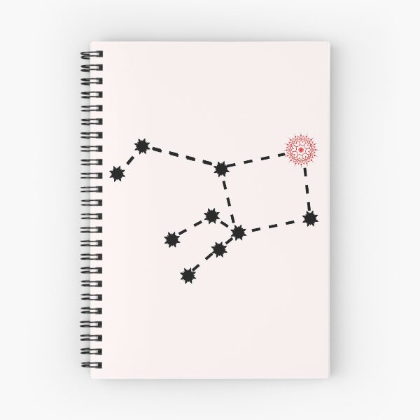 Item preview, Uttara Bhadrapada Nakshatra Hindu Vedic Sidereal Astrology Constellation designed and sold by EndlessDoodles.