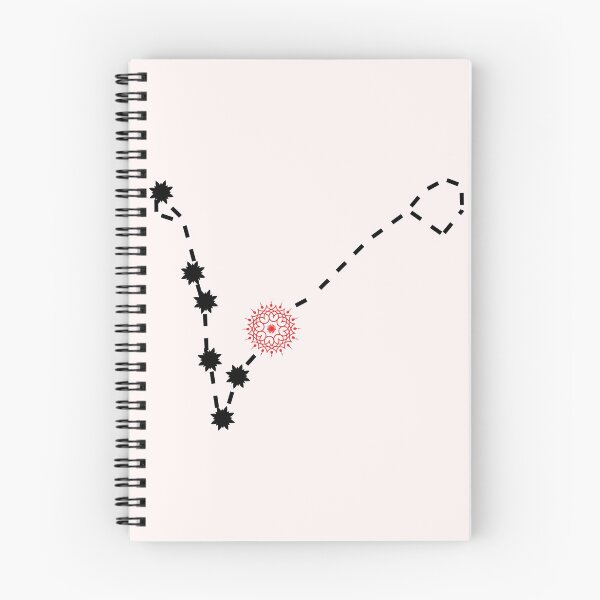 Item preview, Revati Nakshatra Hindu Vedic Sidereal Astrology Constellation designed and sold by EndlessDoodles.