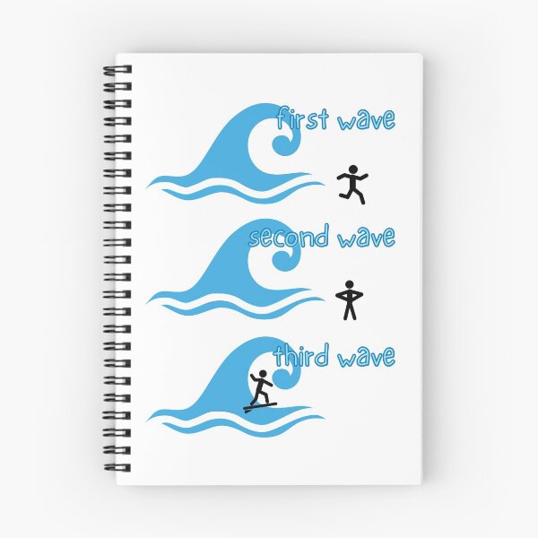 Item preview, Covid waves designed and sold by The Agreeable Raven.