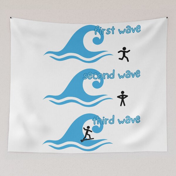 Item preview, Covid waves designed and sold by The Agreeable Raven.