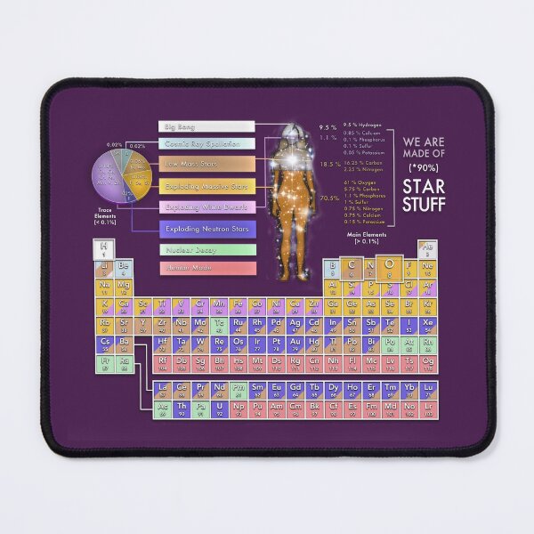 Item preview, We are made of STAR-STUFF (simple version) designed and sold by Pablo Carlos Budassi.