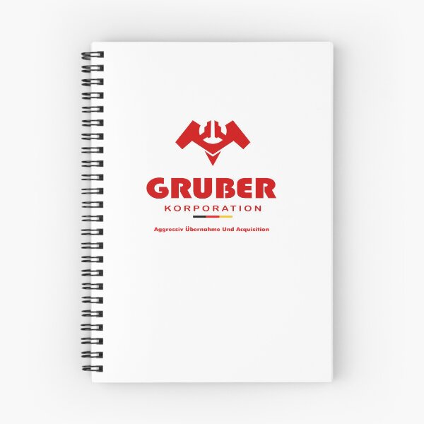 Item preview, Gruber Korporation designed and sold by Moses Aliman.