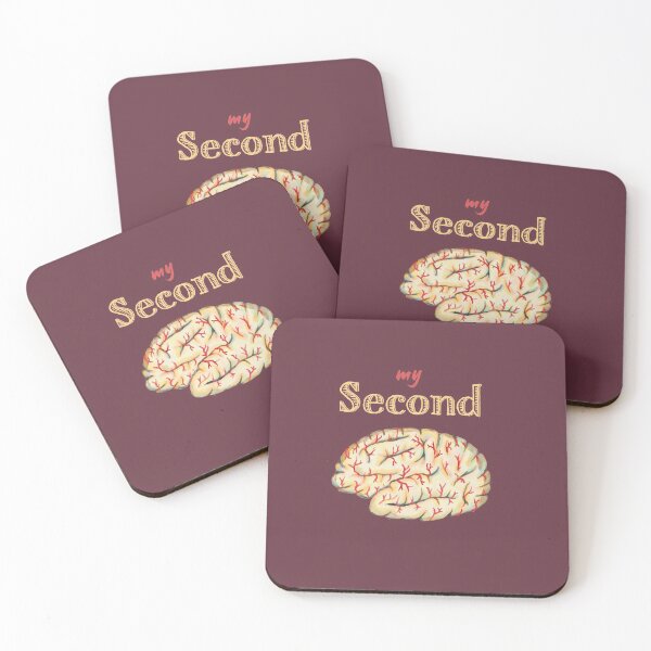 Item preview, My Second Brain - Knowledge Management designed and sold by lordyswiss.