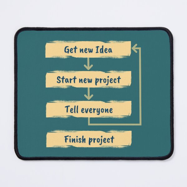 Item preview, Get new idea- start new project - tell everyone - repeat - Funny designed and sold by Programmer's  Life and Humor.
