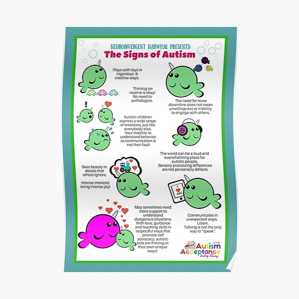 Signs of Autism Poster Poster