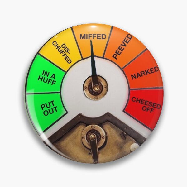 Item preview, Colloquial English Anger Gauge designed and sold by jonfun1.