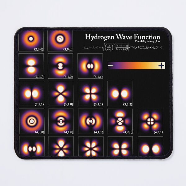 Hydrogen Wave Function Mouse Pad