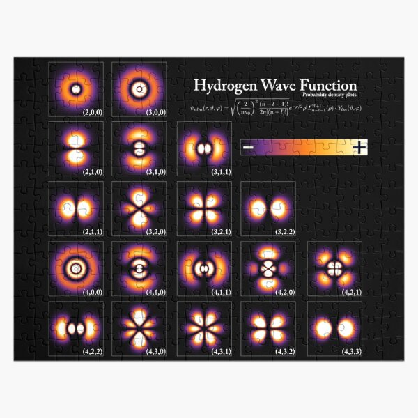 Hydrogen Wave Function Jigsaw Puzzle