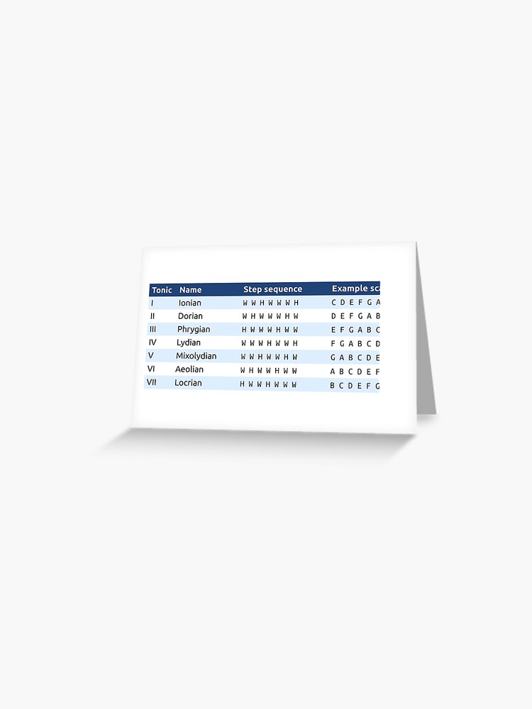 pretty printed flask cheat sheet pretty printed flask cheat sheet