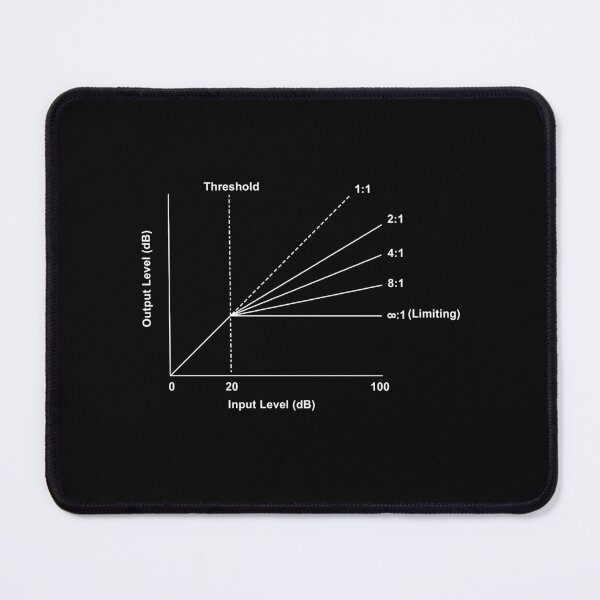 Item preview, Don't Stress...Compress! designed and sold by Petrol Blue.