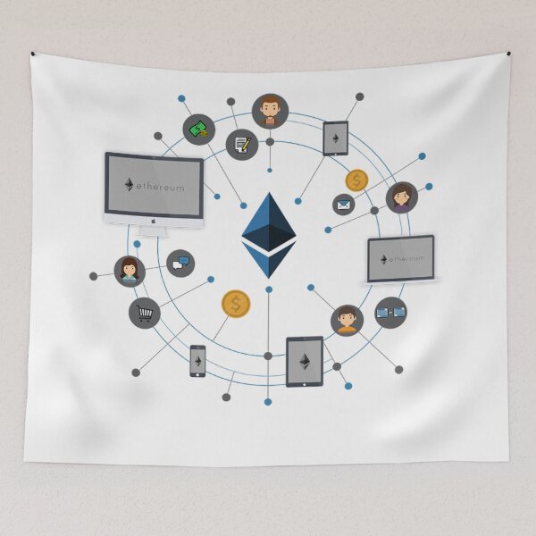 Item preview, Aave Crypto designed and sold by AhmedXhah.