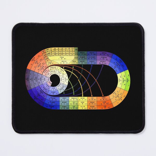 Item preview, TABLE OF ELEMENTS designed and sold by ThrowbackAds.