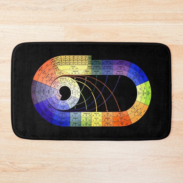 Item preview, TABLE OF ELEMENTS designed and sold by ThrowbackAds.