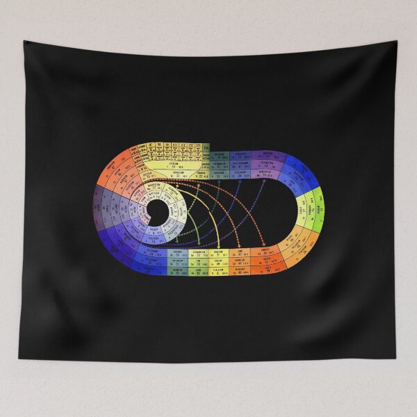 Item preview, TABLE OF ELEMENTS designed and sold by ThrowbackAds.