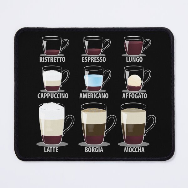 Item preview, Coffee Types Choices designed and sold by TheInkElephant.