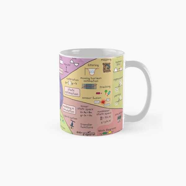 Bookworm lecture livre nerd lecture bibliothèque de livres' Mug