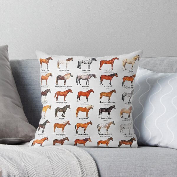 Item preview, Horse Breeds Of The World designed and sold by Evelynsouza.