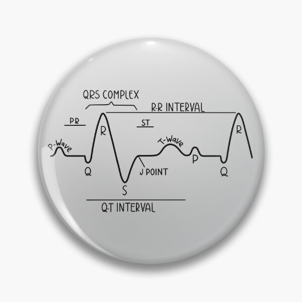 Item preview, Hand Drawn Normal Electrocardiogram ECG Black designed and sold by SofiaSava01.