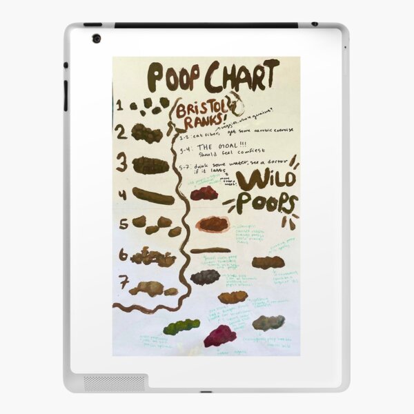 Poop Color Guide Tear Pad - Bilingual