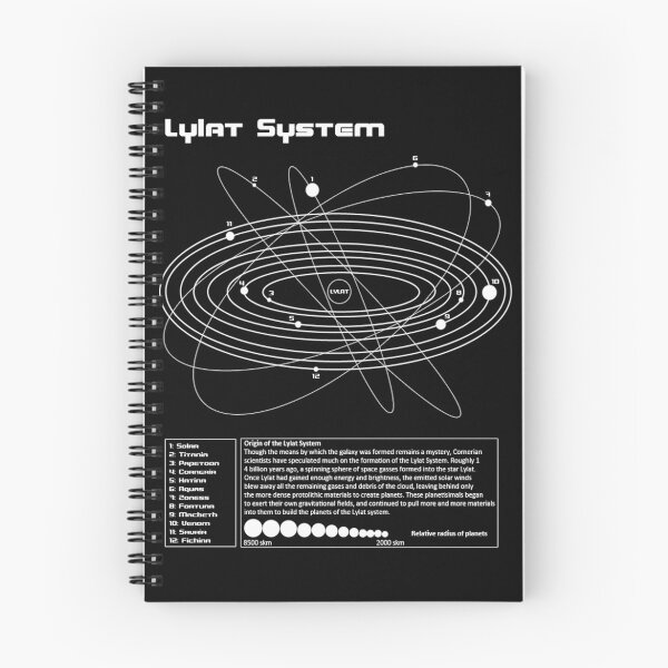 Item preview, Lylat Map designed and sold by FOXOPS.