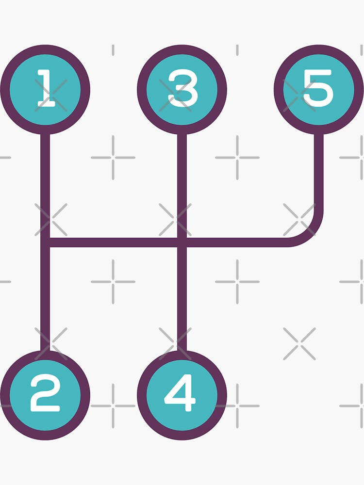 "Manual Car Gear Shifts" Sticker for Sale by Redbubble