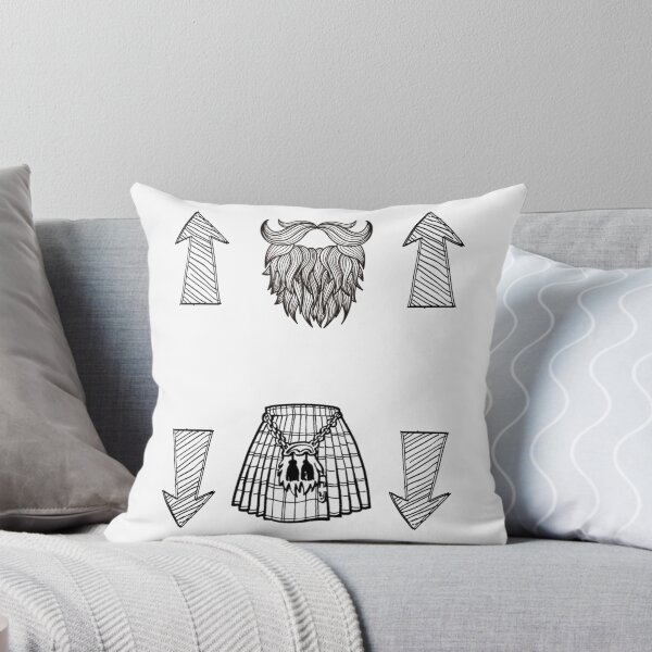 Item preview, Up There Beard, Down There Kilt designed and sold by Braw-Merch.