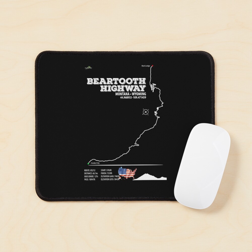 Item preview, Mouse Pad designed and sold by OuterShellUK.