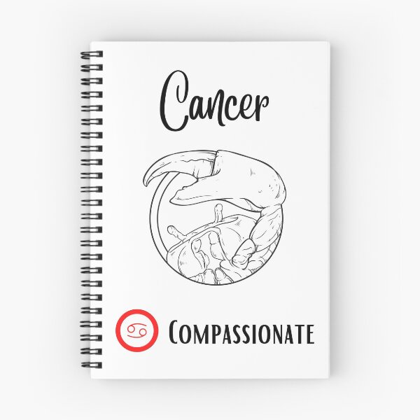 Item preview, Cancer Zodiac Sign designed and sold by Harini Prathapasinghe.